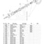 Carraro 20.48 Axle Parts Catalog (Ref. 643533) – sample page 2