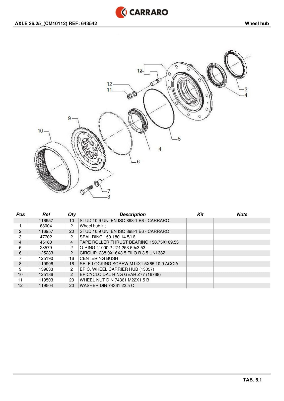 Carraro 26.25 Axle Parts Catalog (Ref. 643542) – sample page 3