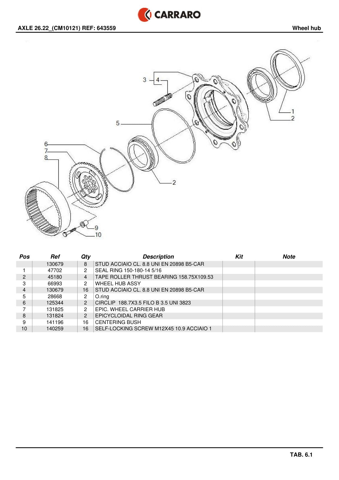 Carraro 26.22 Axle Parts Catalog (Ref. 643559) – sample page 3