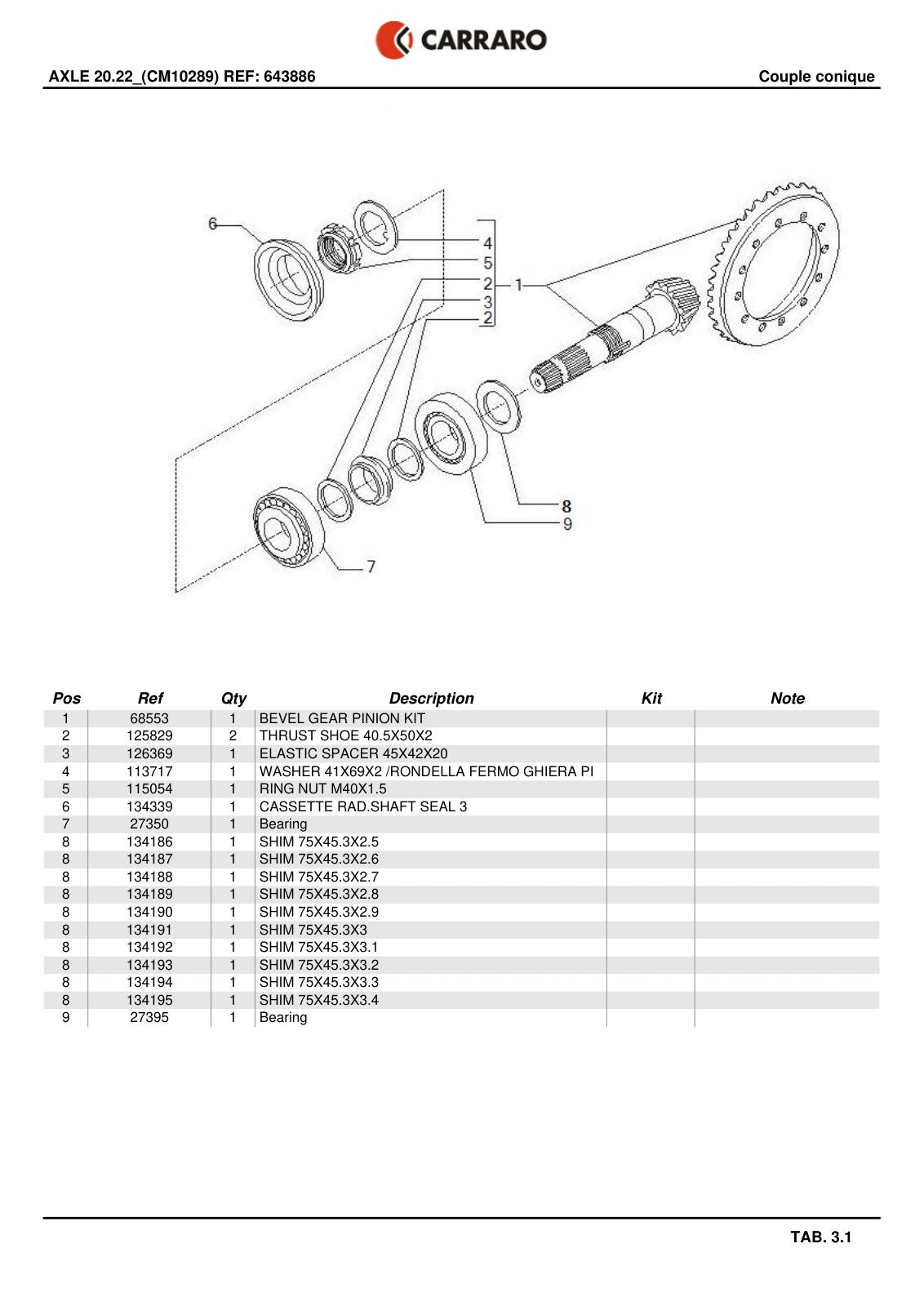 Carraro 20.22 Axle Parts Catalog (Ref. 643886) – sample page 2