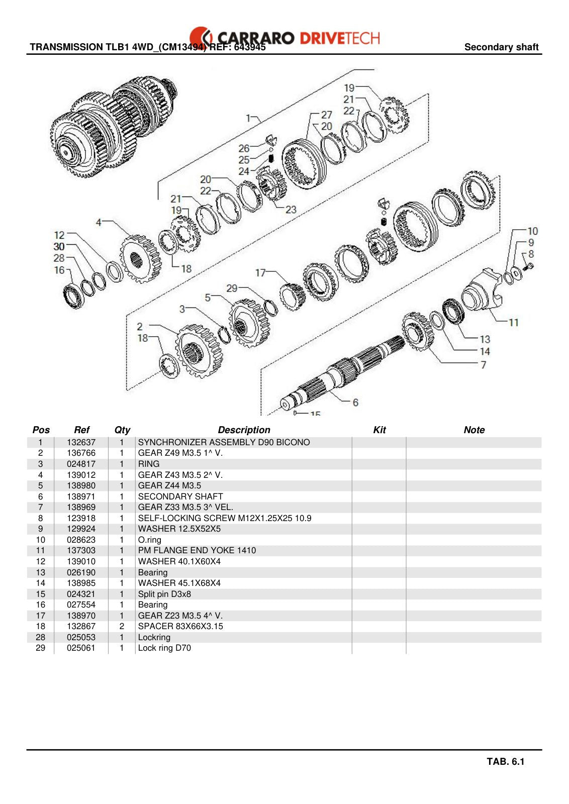 Carraro TLB1 Transmission Parts Catalog (Ref. 643945) – sample page 2