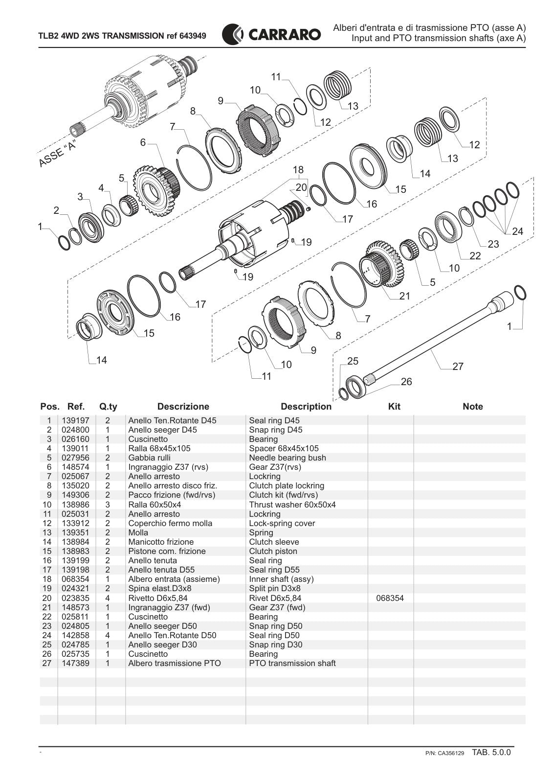Carraro TLB2 Transmission Parts Catalog (Ref. 643949) – sample page 2