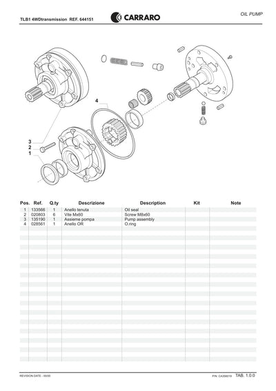 Carraro TLB1 Transmission Parts Catalog (Ref. 644151) – sample page 1