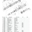 Carraro TLB1 Transmission Parts Catalog (Ref. 644151) – sample page 2