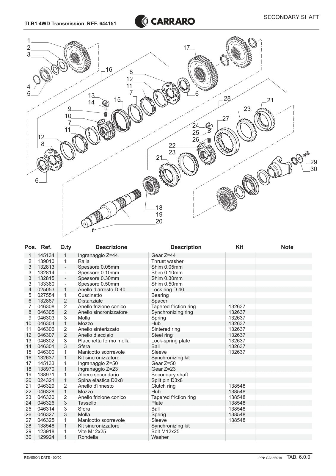 Carraro TLB1 Transmission Parts Catalog (Ref. 644151) – sample page 2