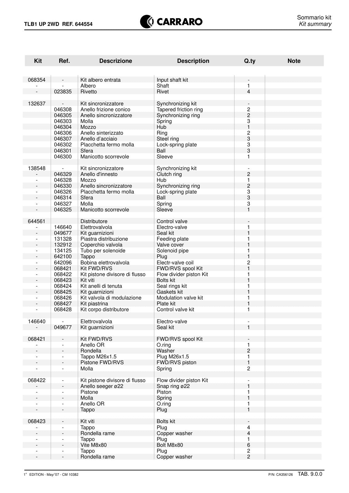 Carraro TLB1 Transmission Parts Catalog (Ref. 644554) – sample page 3