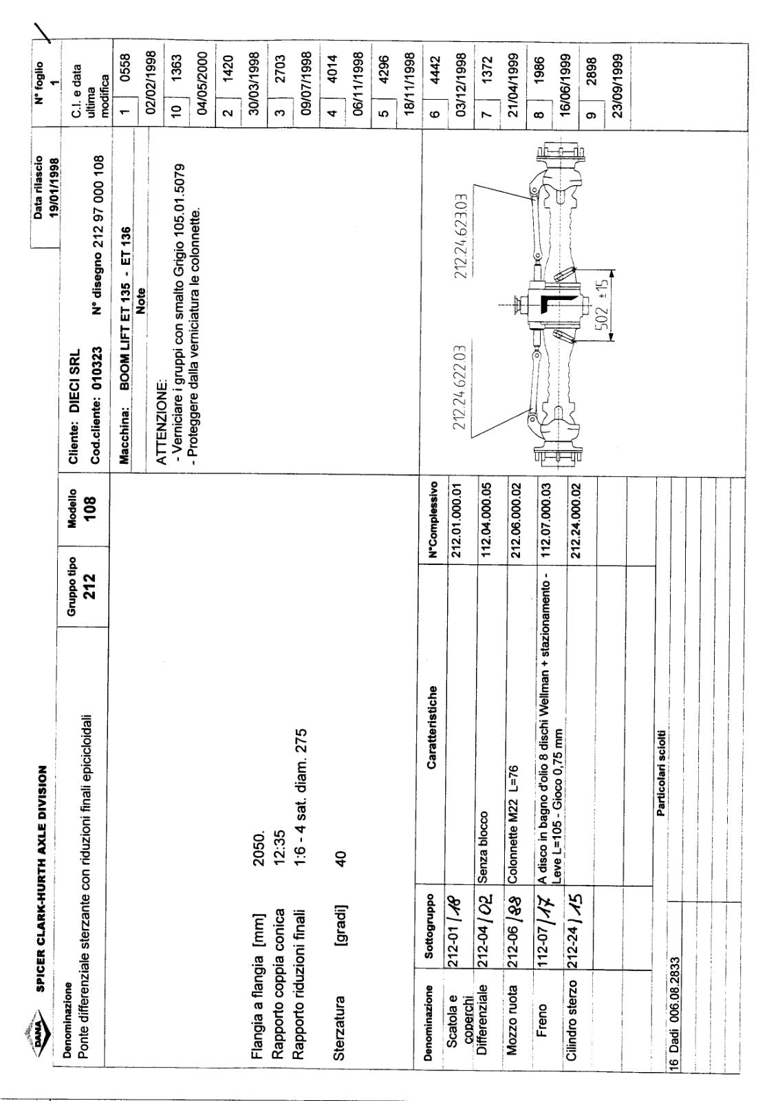 Dana Spicer 212/108 Steering Axle Parts Catalog for Dieci ET 135 - ET 136 Telehandler – sample page 1