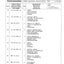 Dana Spicer 212/108 Steering Axle Parts Catalog for Dieci ET 135 - ET 136 Telehandler – sample page 2