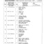 Dana Spicer 212/108 Steering Axle Parts Catalog for Dieci ET 135 - ET 136 Telehandler – sample page 3