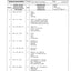 Dana Spicer 212/109 Steering Axle Parts Catalog for Dieci ET 135 - ET 136 Telehandler – sample page 2
