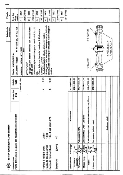 Dana Spicer 212/128 Steering Axle Parts Catalog for Manitou P0150 Telehandler – sample page 1