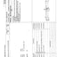 Dana Spicer 212/129 Steering Axle Parts Catalog for Manitou Railway Tractor – sample page 1