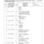 Dana Spicer 212/129 Steering Axle Parts Catalog for Manitou Railway Tractor – sample page 2