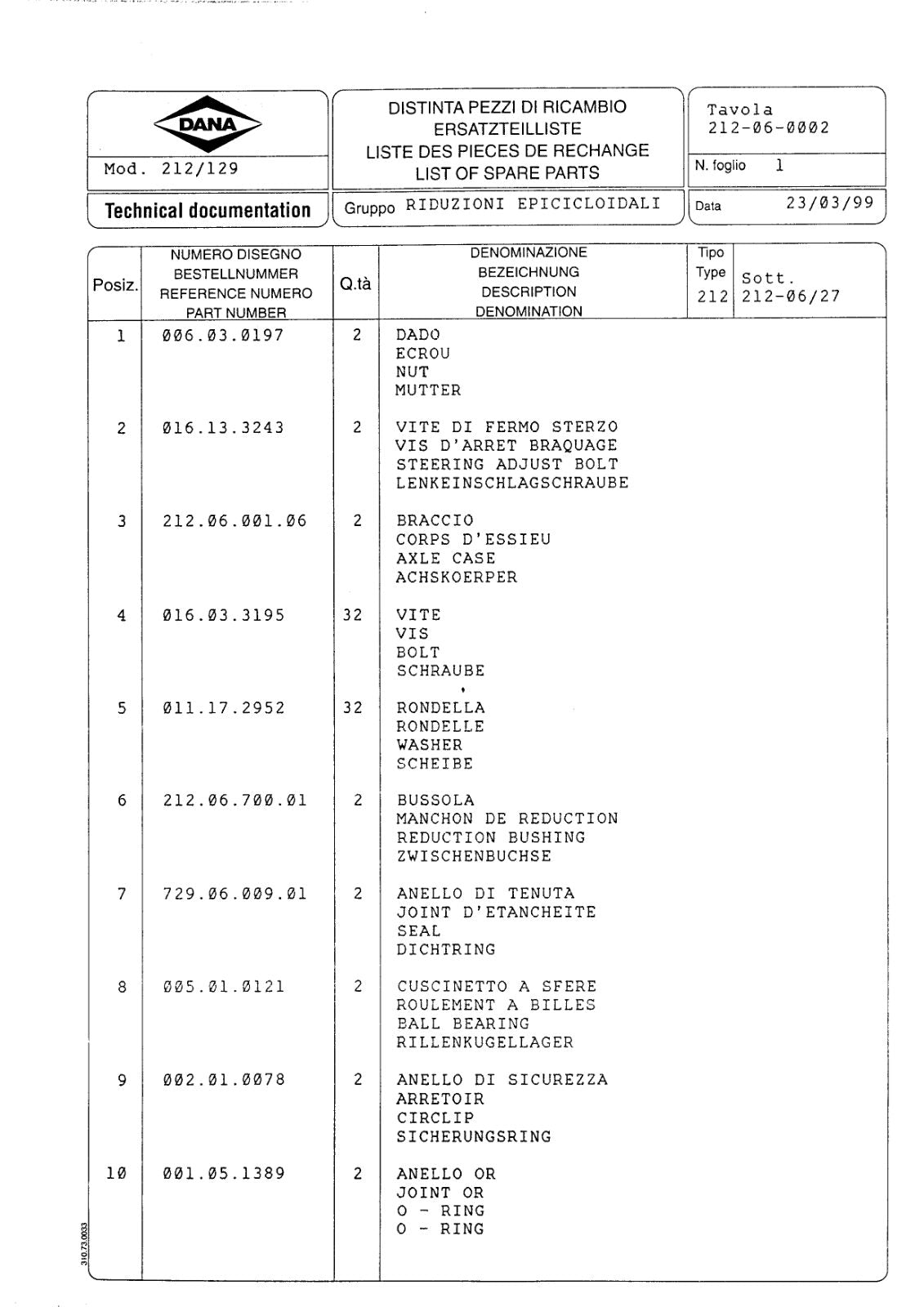 Dana Spicer 212/129 Steering Axle Parts Catalog for Manitou Railway Tractor – sample page 2