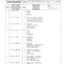 Dana Spicer 212/137 Steering Axle Parts Catalog for Multidrive 6155 Sprayer – sample page 2