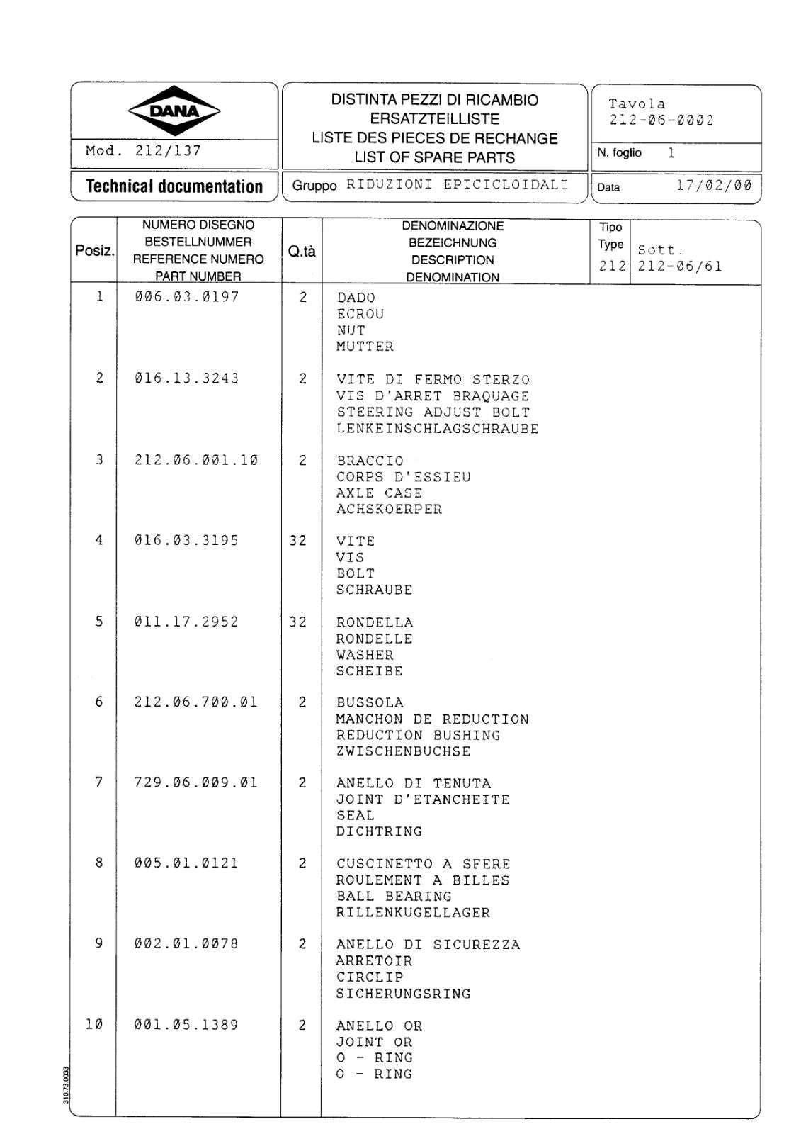 Dana Spicer 212/137 Steering Axle Parts Catalog for Multidrive 6155 Sprayer – sample page 2