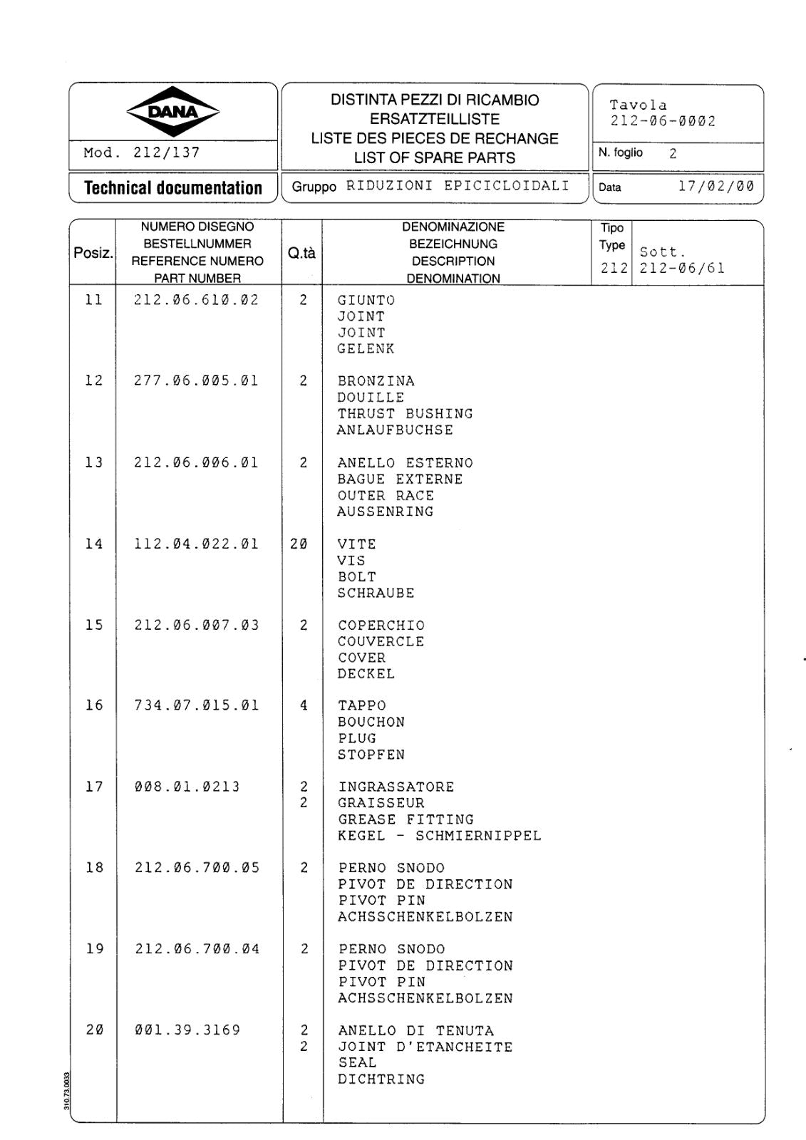 Dana Spicer 212/137 Steering Axle Parts Catalog for Multidrive 6155 Sprayer – sample page 3