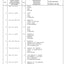 Dana Spicer 212/141 Steering Axle Parts Catalog for Terex 3513 - 3513 G Telehandler – sample page 2