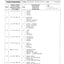 Dana Spicer 212/145 Steering Axle Parts Catalog for Manitou P 150 Telehandler – sample page 3