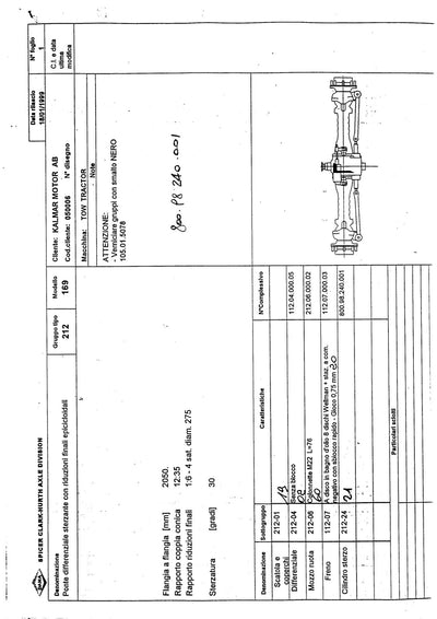 Dana Spicer 212/169 Steering Axle Parts Catalog for Kalmar Tractor – sample page 1