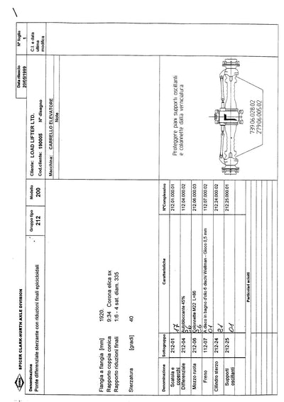 Dana Spicer 212/200 Steering Axle Parts Catalog for Load Lifter Forklift – sample page 1