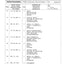 Dana Spicer 212/200 Steering Axle Parts Catalog for Load Lifter Forklift – sample page 2
