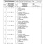 Dana Spicer 212/202 Steering Axle Parts Catalog for Manitou MT835.120-S2 Telehandler – sample page 2