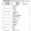 Dana Spicer 212/202 Steering Axle Parts Catalog for Manitou MT835.120-S2 Telehandler – sample page 3