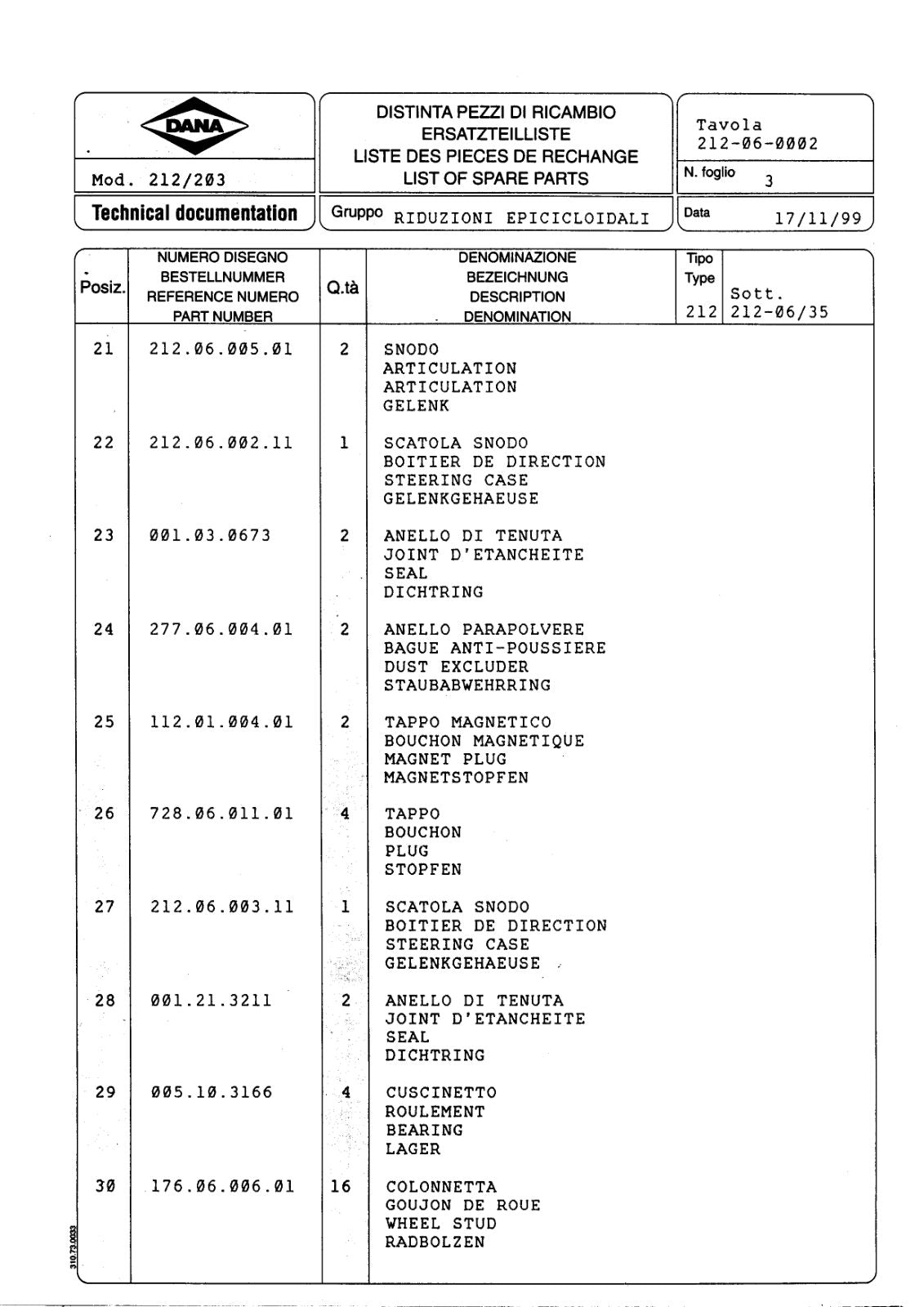 Dana Spicer 212/203 Steering Axle Parts Catalog for Manitou MT835.120-S2 Telehandler – sample page 2