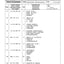 Dana Spicer 212/203 Steering Axle Parts Catalog for Manitou MT835.120-S2 Telehandler – sample page 3