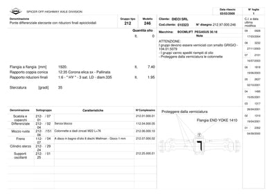 Dana Spicer 212/246 Steering Axle Parts Catalog for Dieci PEGASUS 30.18 Telehandler – sample page 1