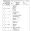 Dana Spicer 212/247 Steering Axle Parts Catalog for Dieci PEGASUS 30.18 Telehandler – sample page 3