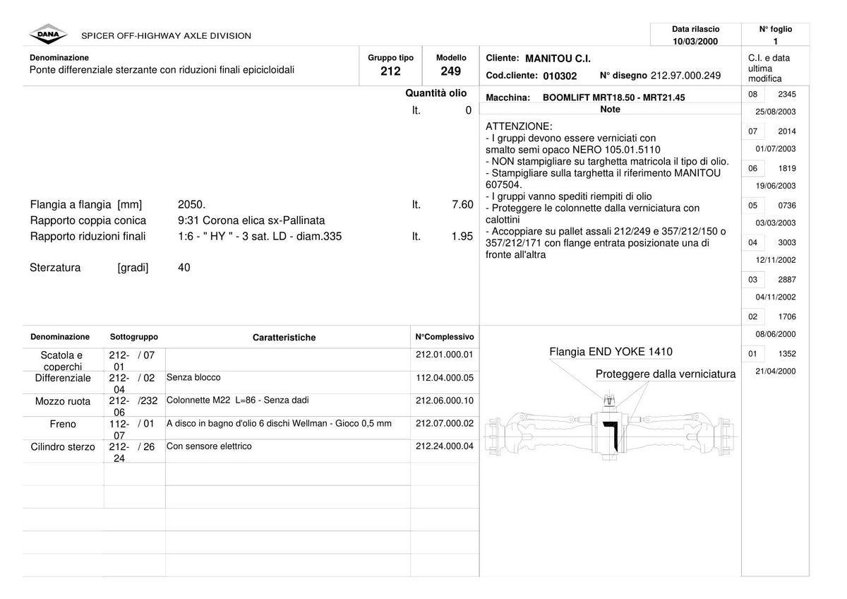 Dana Spicer 212/249 Steering Axle Parts Catalog for Manitou MRT18.50 - MRT21.45 Telehandler (Manitou 607504) – sample page 1