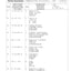 Dana Spicer 212/263 Steering Axle Parts Catalog for Manitou Telehandler – sample page 3