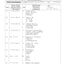 Dana Spicer 212/272 Steering Axle Parts Catalog for Hyundai R 130W-3 Wheeled Excavator – sample page 3