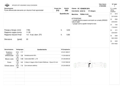 Dana Spicer 212/292 Steering Axle Parts Catalog for Venieri 10.33 Backhoe Loader – sample page 1