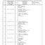Dana Spicer 212/292 Steering Axle Parts Catalog for Venieri 10.33 Backhoe Loader – sample page 2