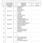 Dana Spicer 212/321 Steering Axle Parts Catalog for Merlo Treemme MM180B Forestry Tractor – sample page 3
