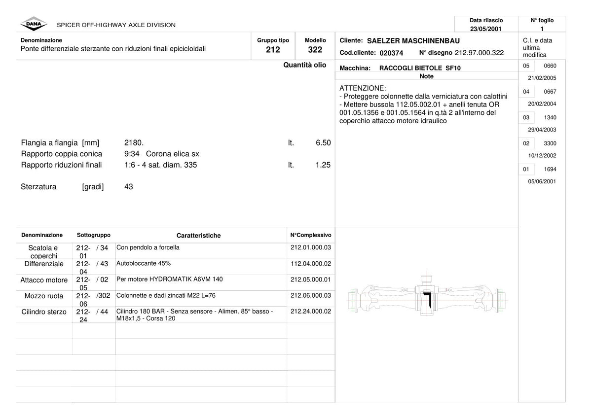 Dana Spicer 212/322 Steering Axle Parts Catalog for Saelzer SF10 Beet Harvester – sample page 1