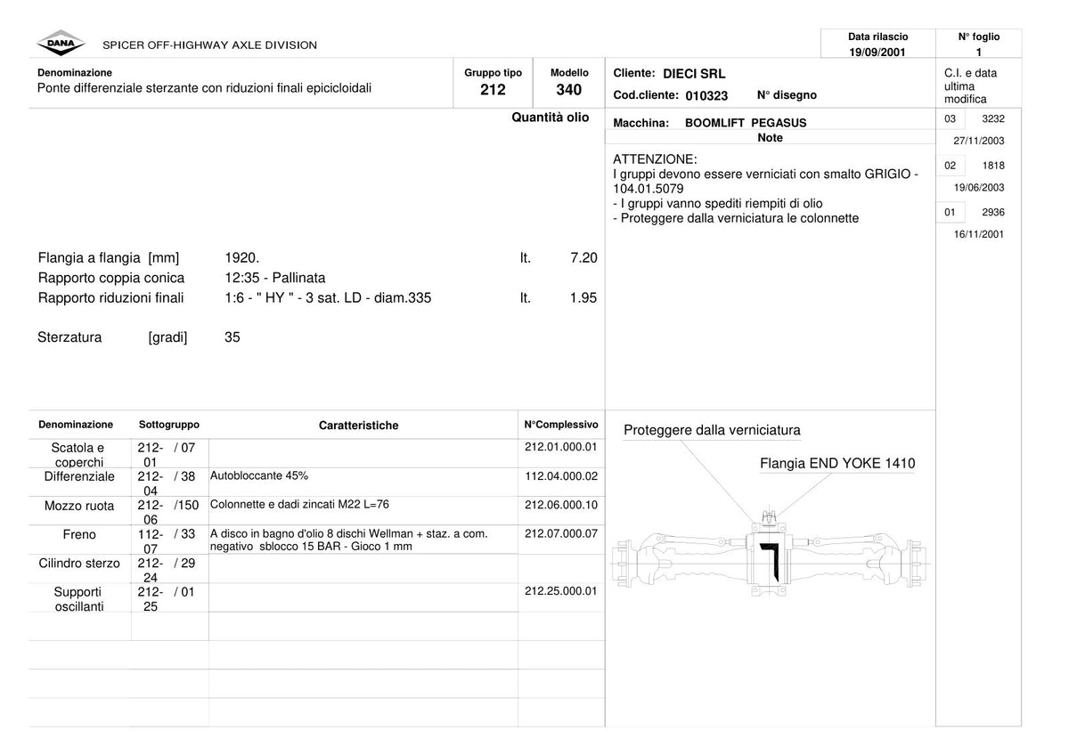 Dana Spicer 212/340 Steering Axle Parts Catalog for Dieci PEGASUS Telehandler – sample page 1