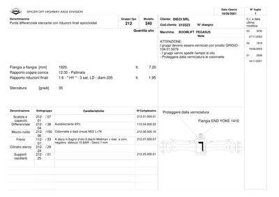 Dana Spicer 212/340 Steering Axle Parts Catalog for Dieci PEGASUS Telehandler – sample page 1