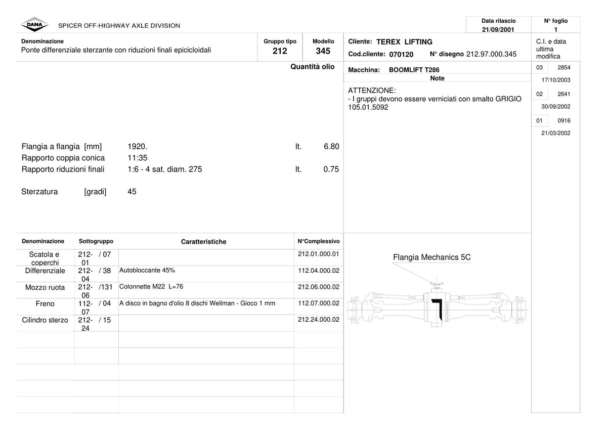 Dana Spicer 212/345 Steering Axle Parts Catalog for Terex T286 Telehandler – sample page 1