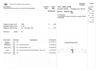 Dana Spicer 212/345 Steering Axle Parts Catalog for Terex T286 Telehandler – sample page 1