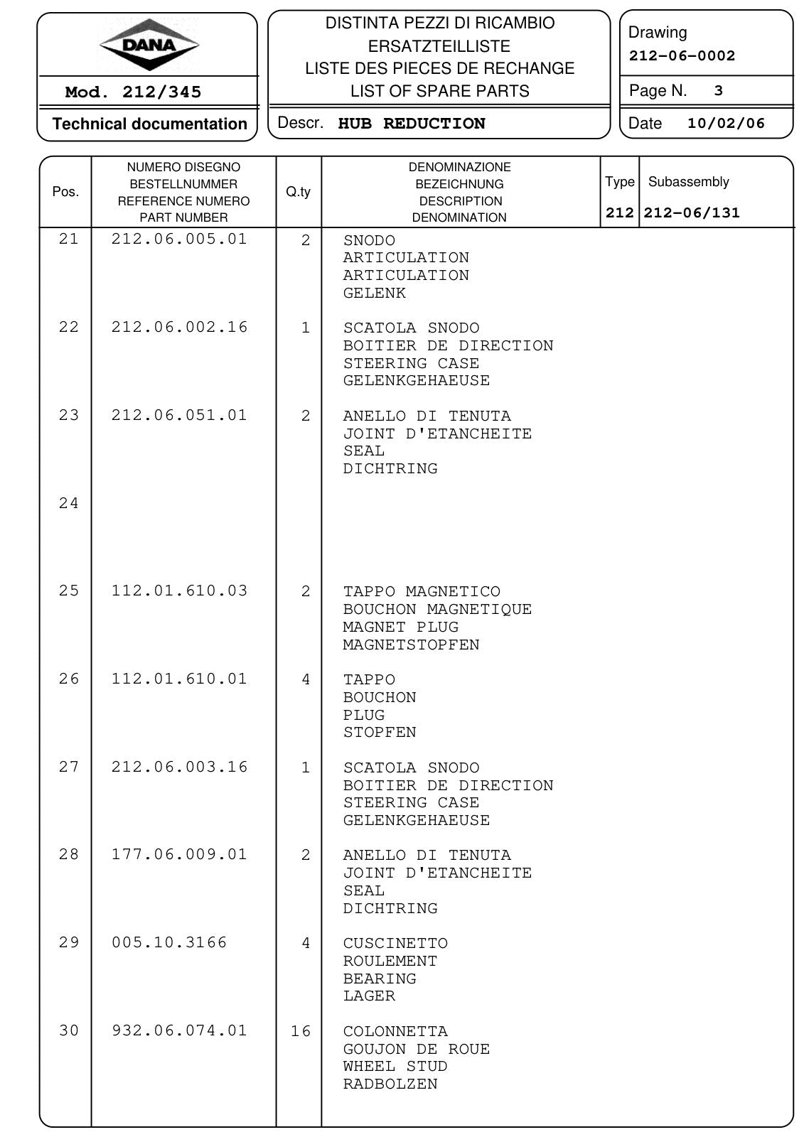 Dana Spicer 212/345 Steering Axle Parts Catalog for Terex T286 Telehandler – sample page 2