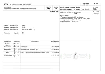 Dana Spicer 212/351 Steering Axle Parts Catalog for Paus MINCA18 Transporter (Edition 13.12.2005) – sample page 1