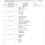Dana Spicer 212/367 Steering Axle Parts Catalog for Fiat-Hitachi NH 12.40 - 14.40 Telehandler – sample page 2