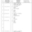 Dana Spicer 212/374 Steering Axle Parts Catalog for Komatsu K06 A&C Telehandler – sample page 3