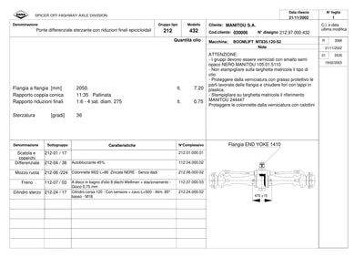 Dana Spicer 212/432 Steering Axle Parts Catalog for Manitou MT835.120-S2 Telehandler (Manitou 244447) – sample page 1