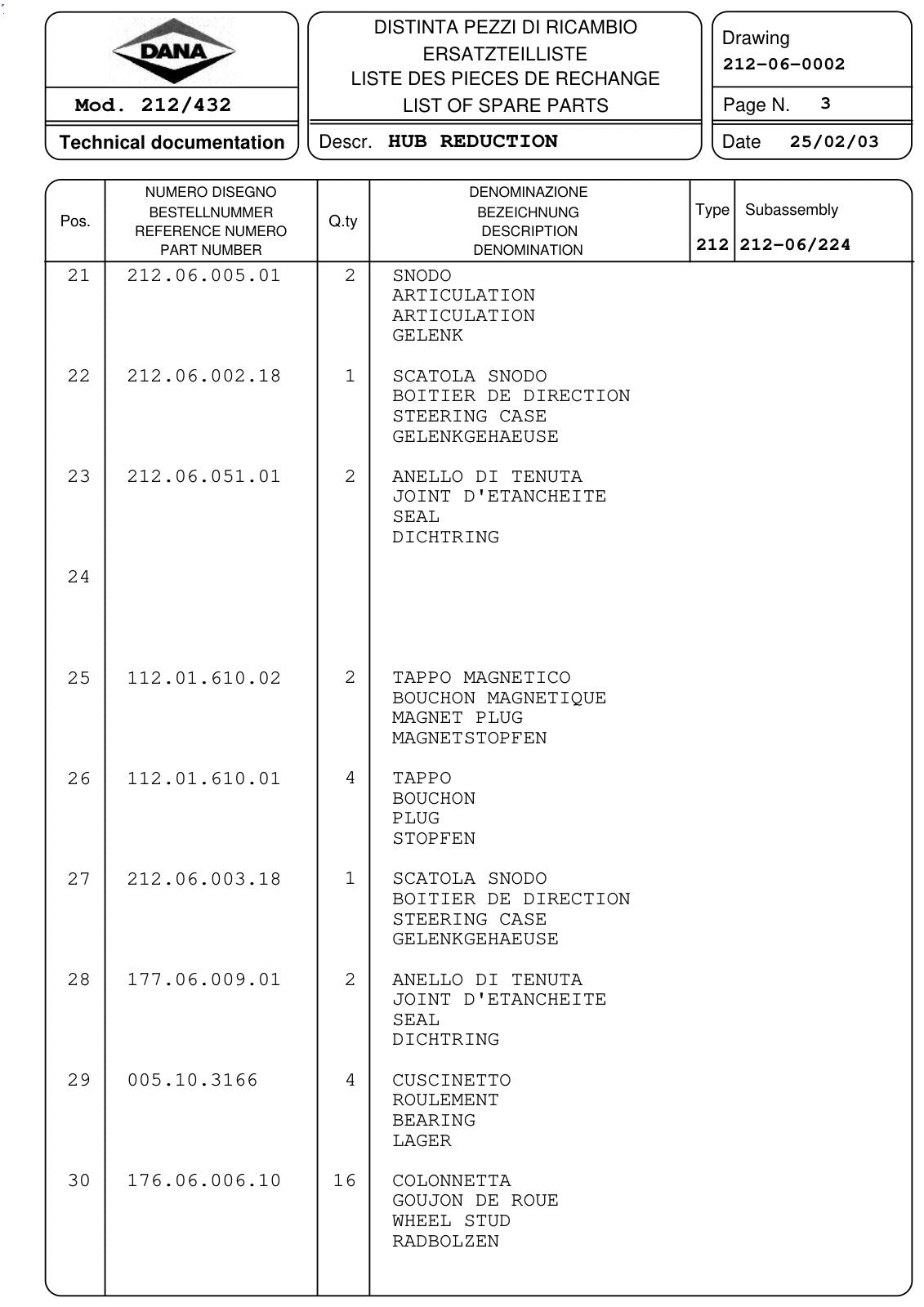Dana Spicer 212/432 Steering Axle Parts Catalog for Manitou MT835.120-S2 Telehandler (Manitou 244447) – sample page 2