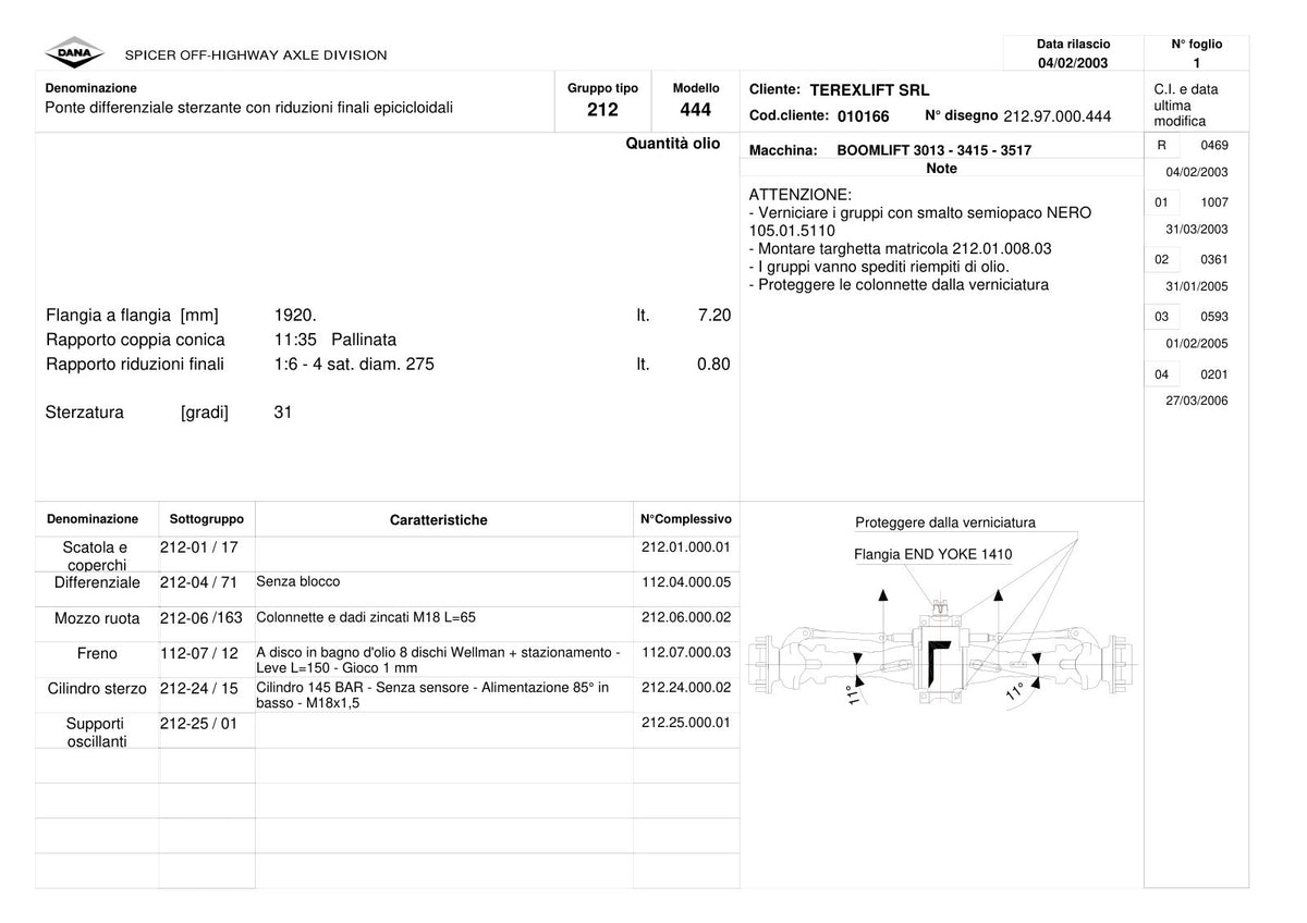 Dana Spicer 212/444 Steering Axle Parts Catalog for Terex 3013 - 3415 - 3517 Telehandler – sample page 1